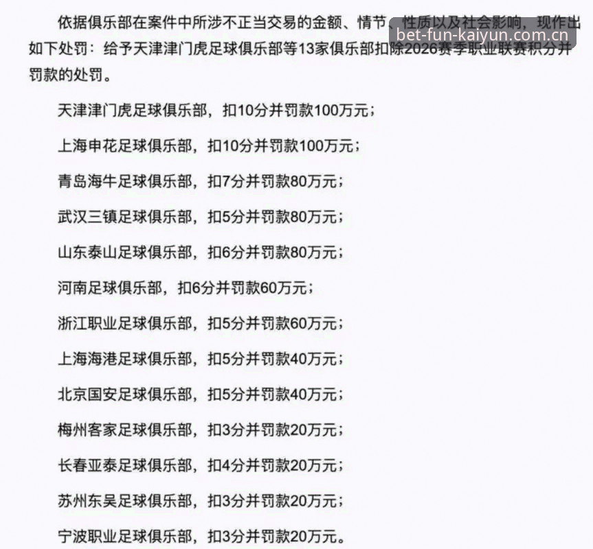 开云体育安全吗 足协三批禁足名单背后的行业逻辑:从个案清理到生态重建