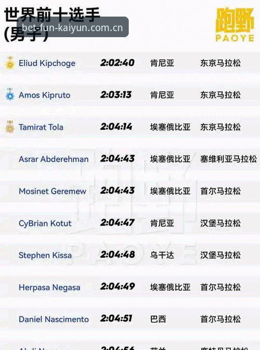 开云体育平台使用教程：从下载到登录的完整技术评测